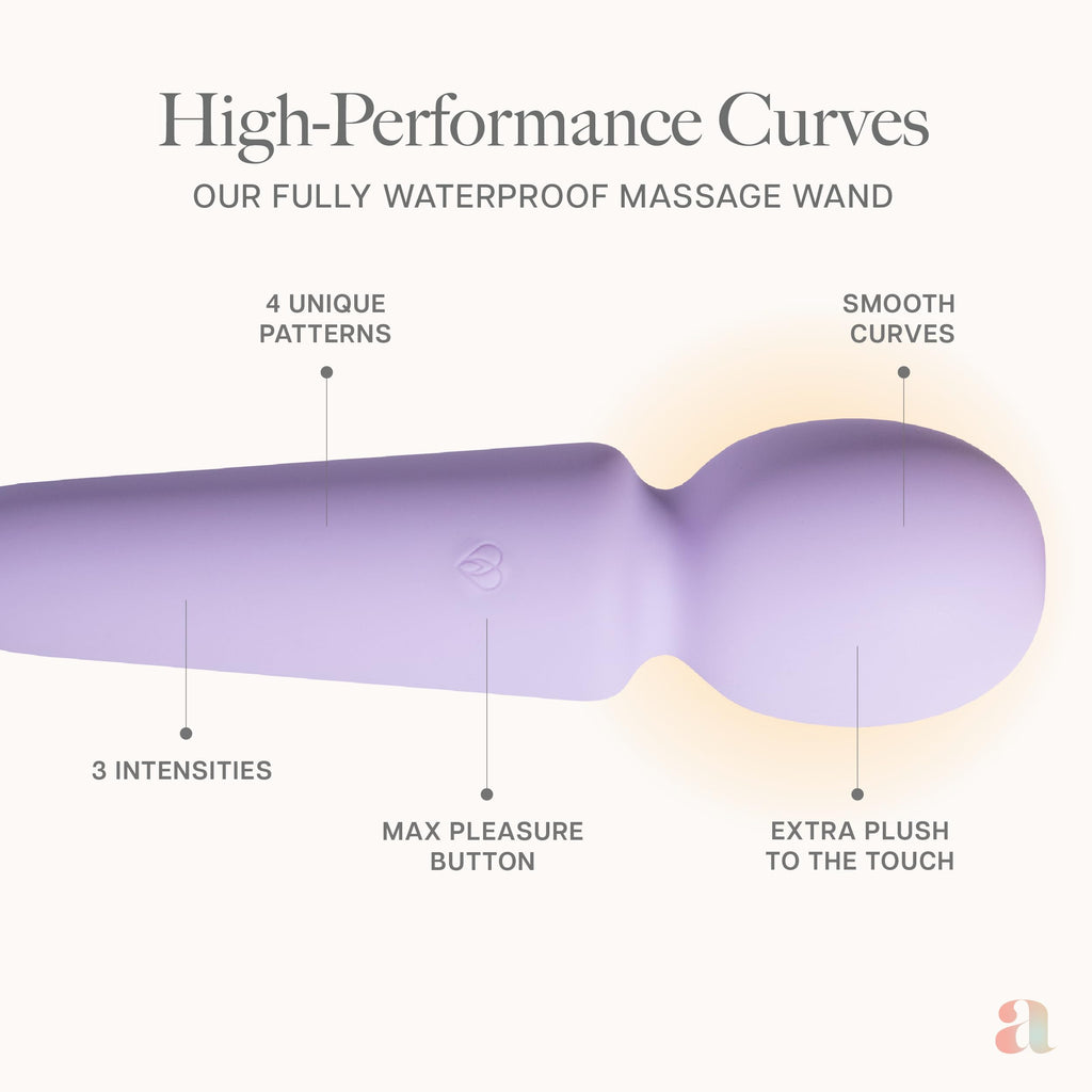 Ava Vibrator Sex Toys – Battery Life 4 Hours | Water Resistant Body Safe Silicone | Clitoral Vibrators Couples Sex Toy with Multi Patterns & speeds Vibrator for Women - Purple