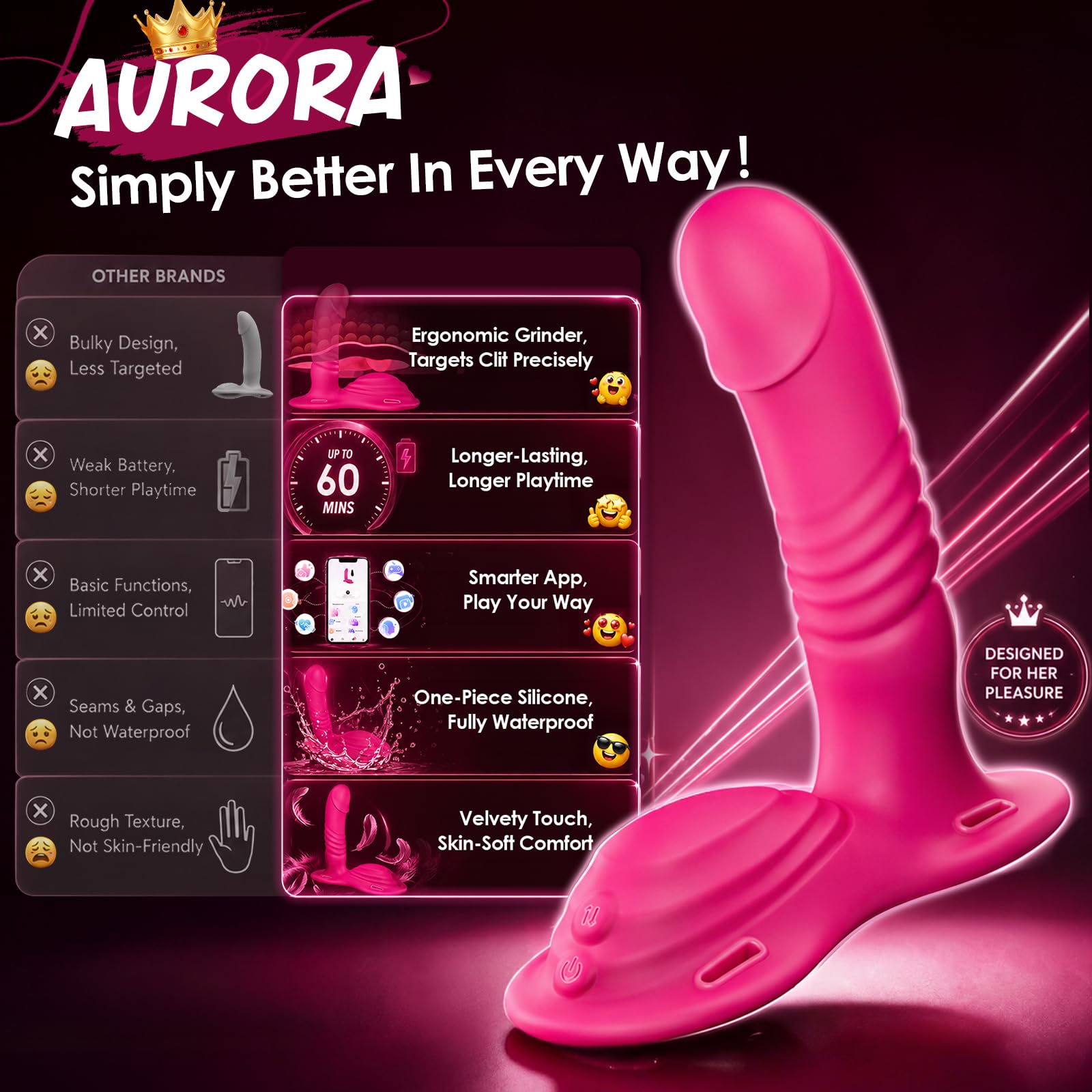 Riding Grinding Thrusting Dildo Vibrator - Remote Control Sex Grinders with 9 Thrusts & Vibrations for Clit Perineum G Spot Stimulation, Women Female Sex Toy Adult Toys & Games Sex Machine Dildos