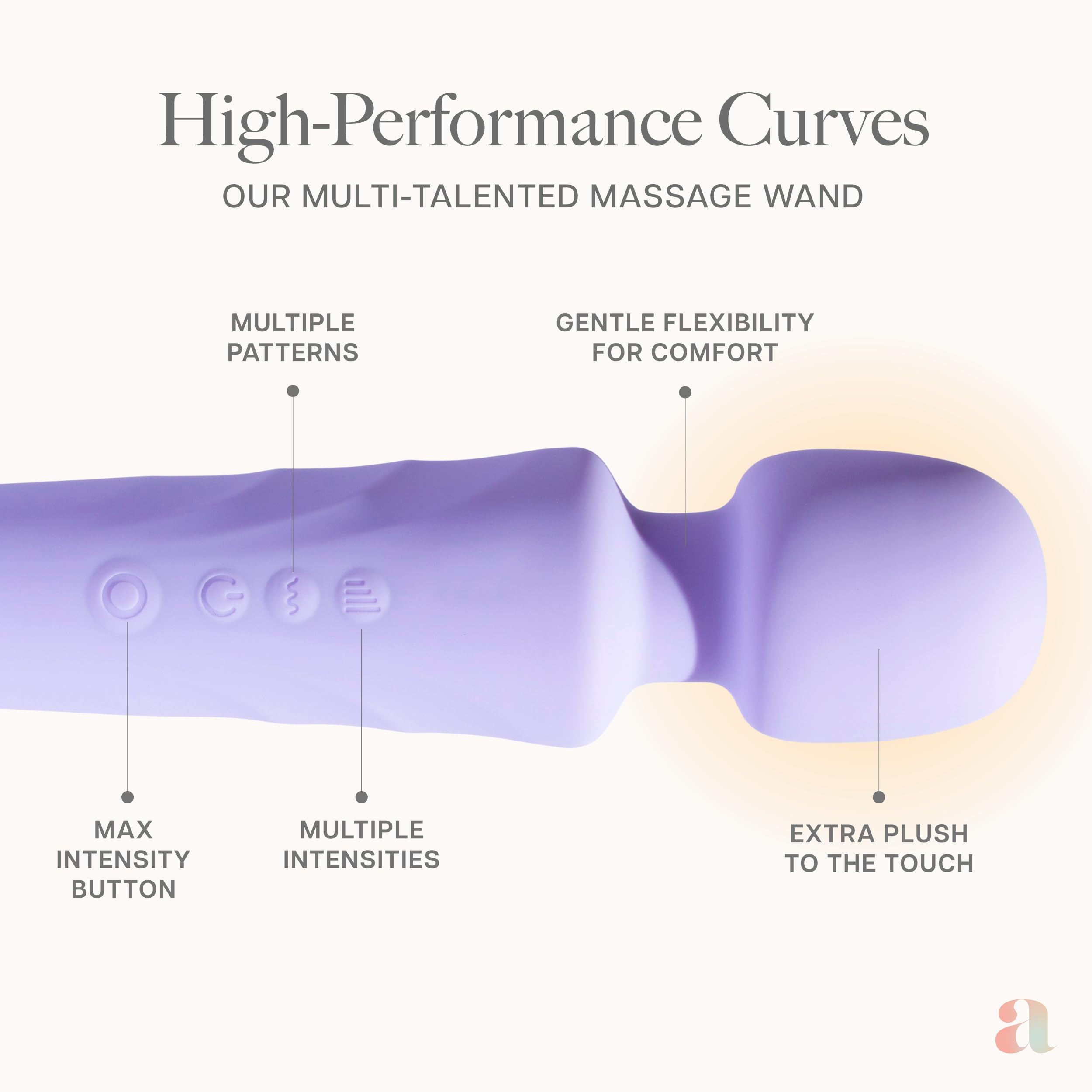 Ava Vibrator Sex Toys – Battery Life 4 Hours | Water Resistant Body Safe Silicone | Clitoral Vibrators Couples Sex Toy with Multi Patterns & speeds Vibrator for Women - Purple