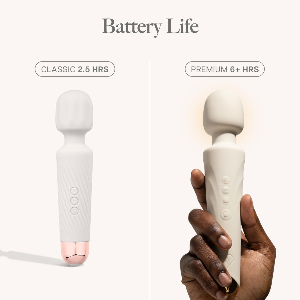 Ava Vibrator Sex Toys – Battery Life 4 Hours | Water Resistant Body Safe Silicone | Clitoral Vibrators Couples Sex Toy with Multi Patterns & speeds Vibrator for Women - Purple